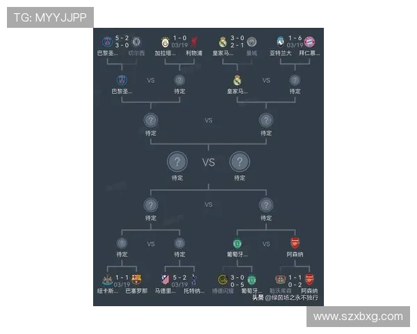 德布劳内对阵皇马及欧冠强队的关键比赛影响力分析