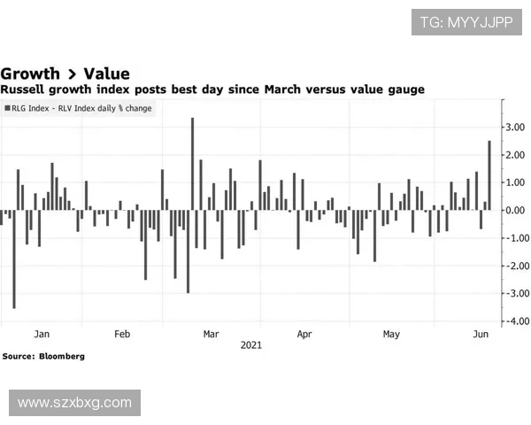 佩德里上限是否被夸大？技术特点与成长天花板分析