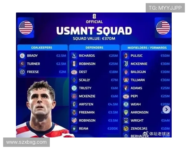 2026世界杯东道主美国能否借主场优势创造历史最佳战绩